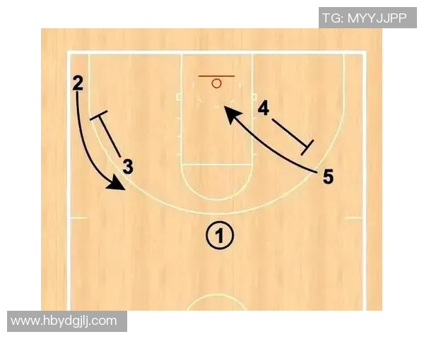 上海篮球队的战术解析与控制体系的深度剖析与应用探讨