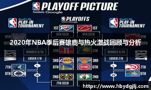 2020年NBA季后赛雄鹿与热火激战回顾与分析